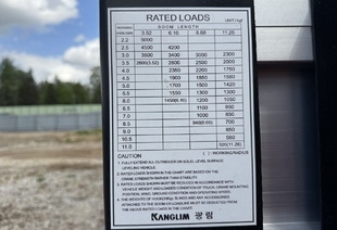 JAC N120-L (МРМ 12т) КМУ KANGLIM KS1154 (5т) БОРТ 6,3х2,55х0,6м